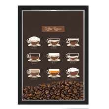 Quadro Decorativo Café grãos Nerderia 30x40 Tipos