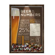 Quadro Decorativo Porta Tampinha/Lacre Cerveja Nerderia -Iluminação Led
