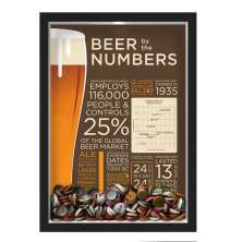 Quadro Porta Tampinhas Nerderia Beer Numbers