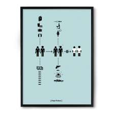 Quadro/Poster Nerderia Pulp Fiction