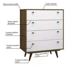 Comoda Retro 35
