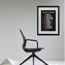 Quadro Motivacional Chances Sucesso - 60x48cm